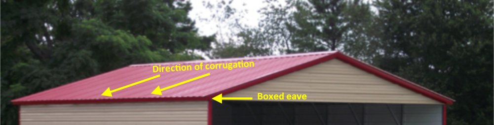 Vertical Roof for a Metal Building